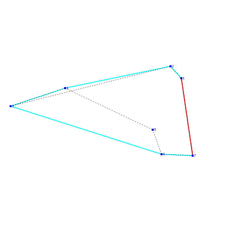 Flugauswertung